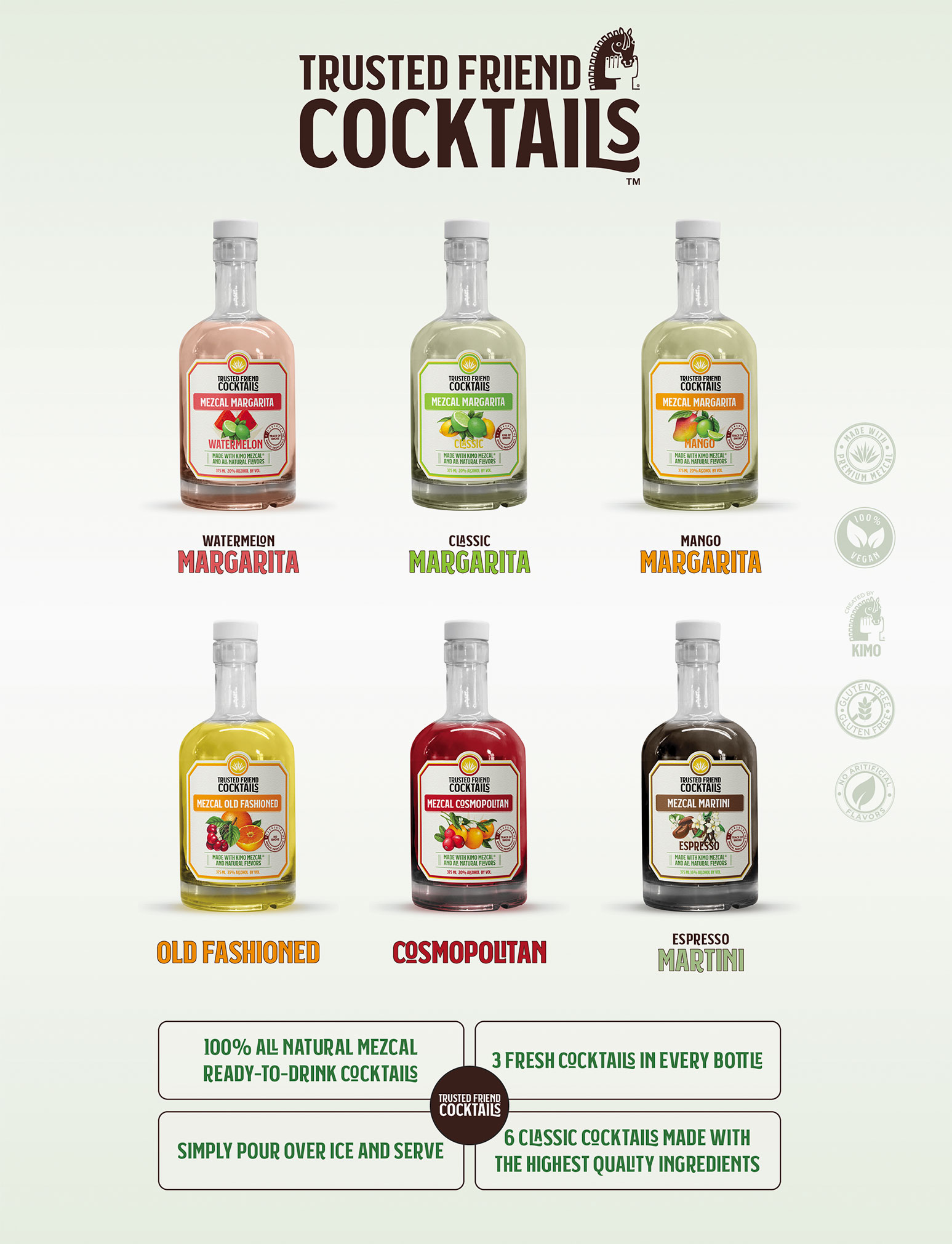 Trusted Friend Cocktails Product Sell Sheet