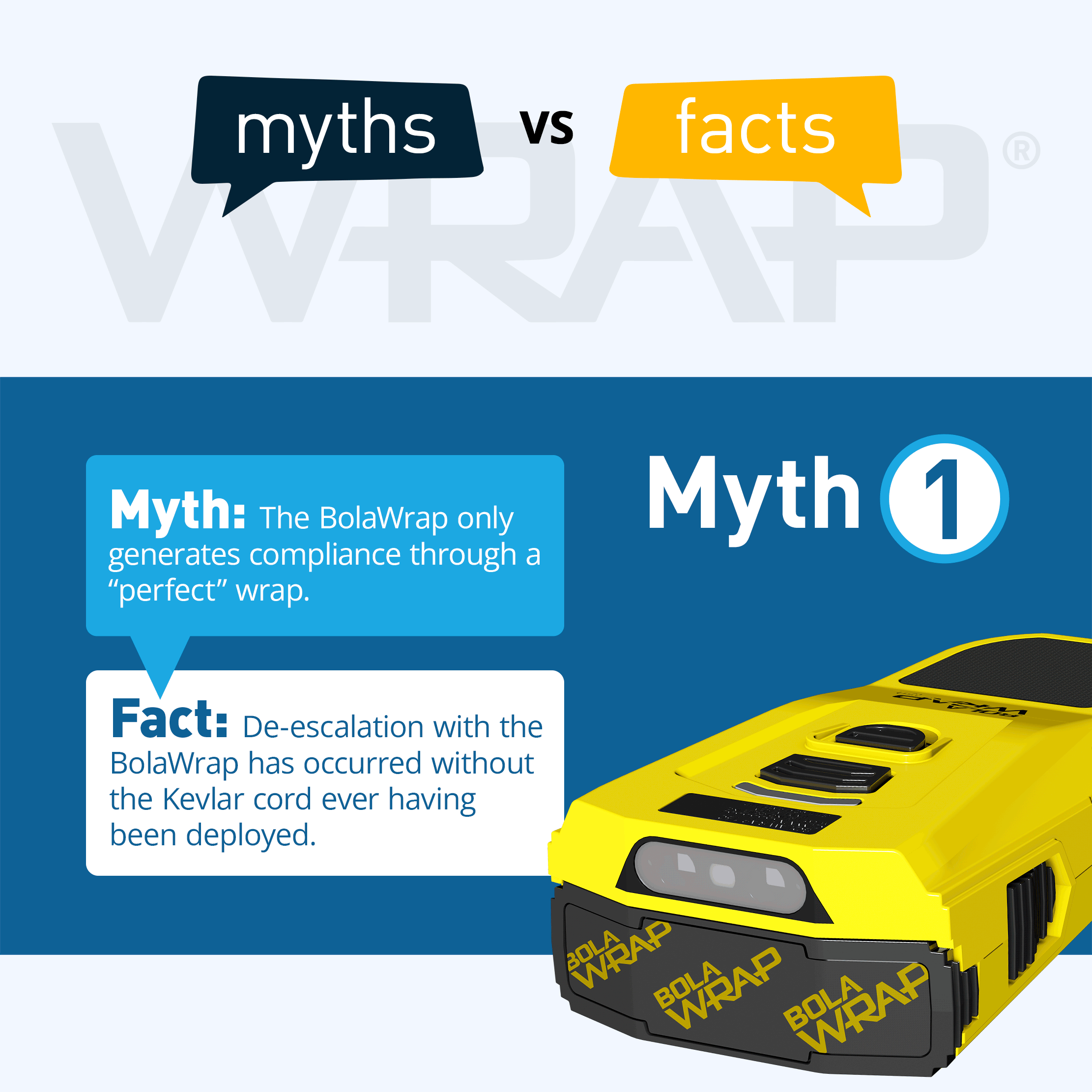 WRAP Myths vs Facts Facebook Square Ad