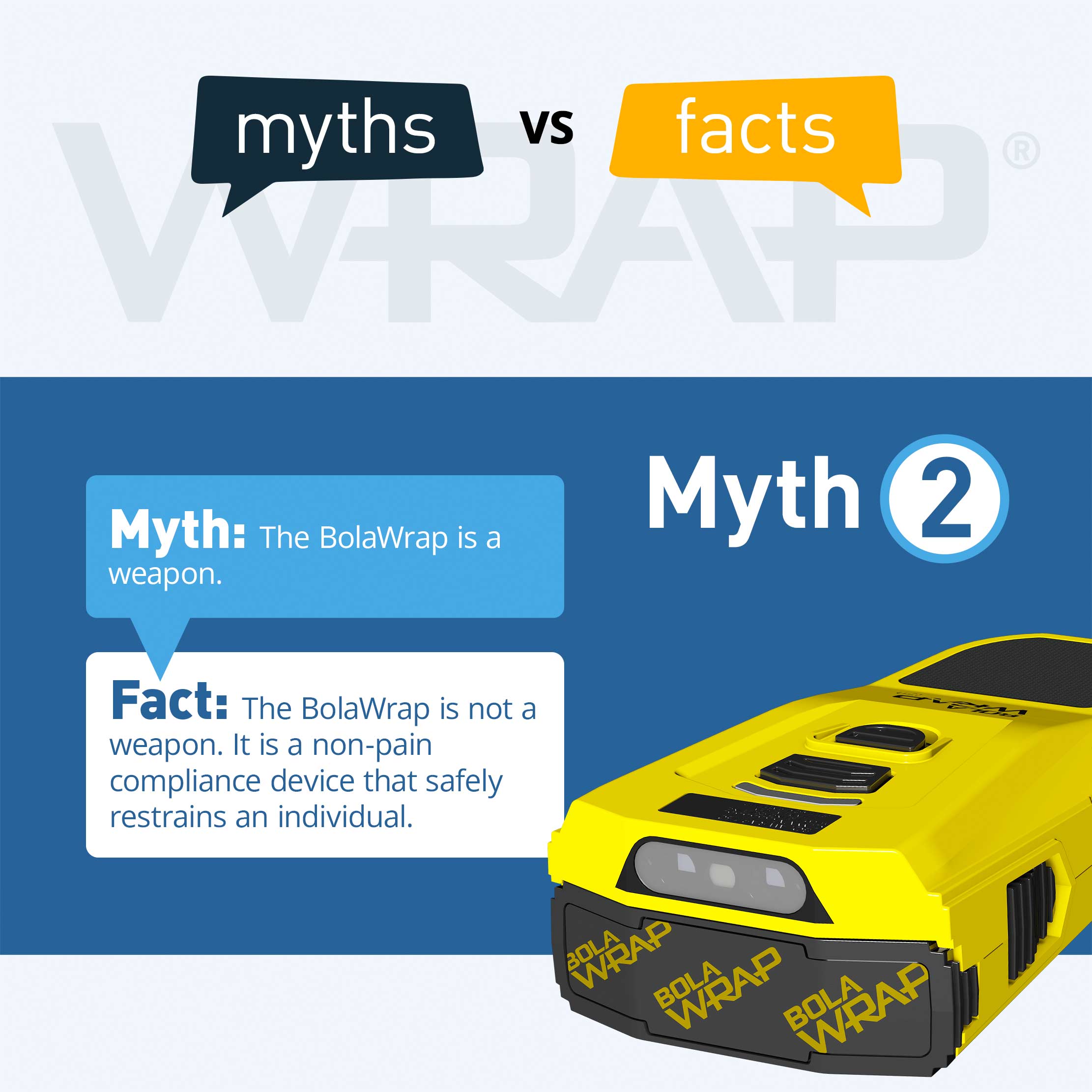 WRAP Myths vs Facts Posts