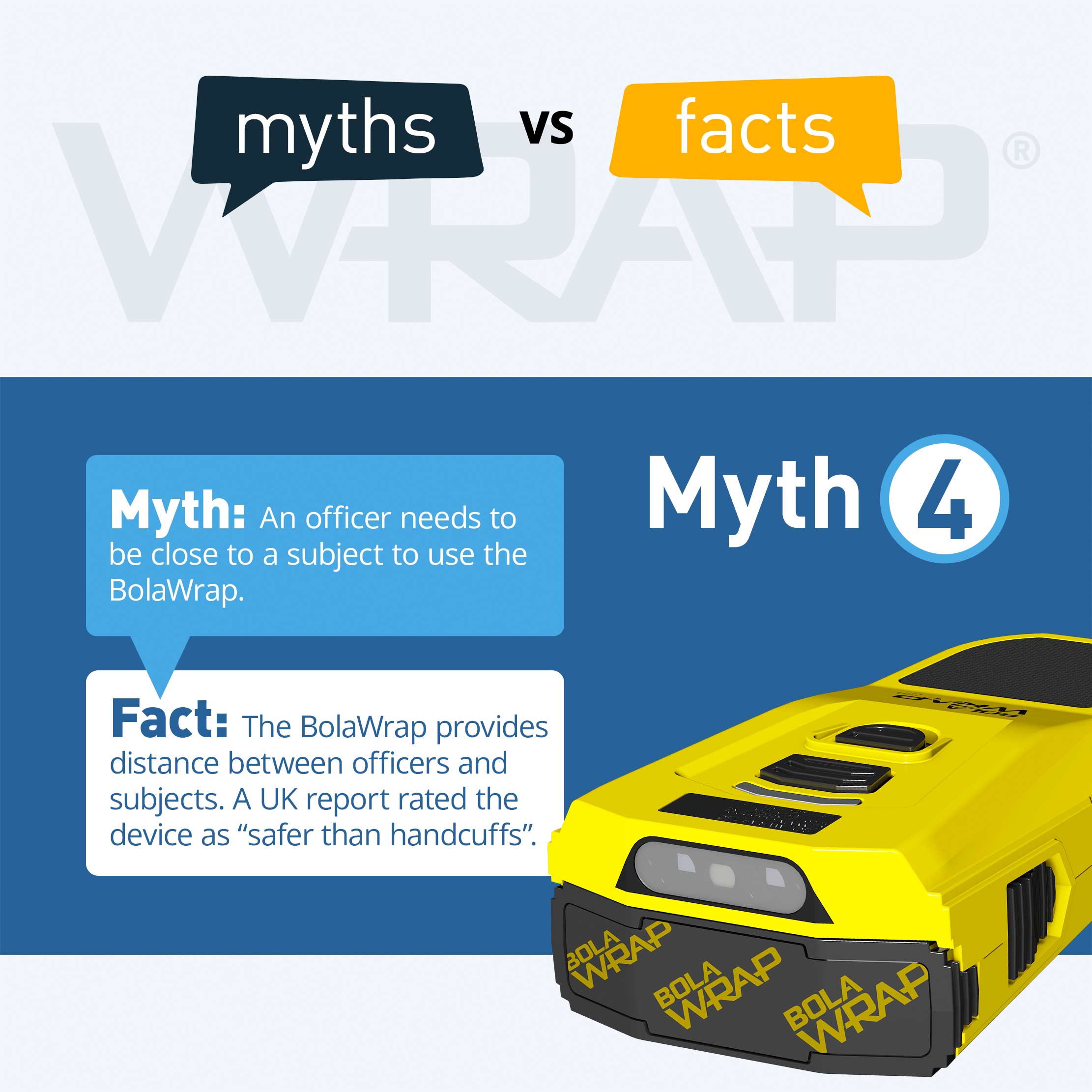 WRAP Myths vs Facts Posts