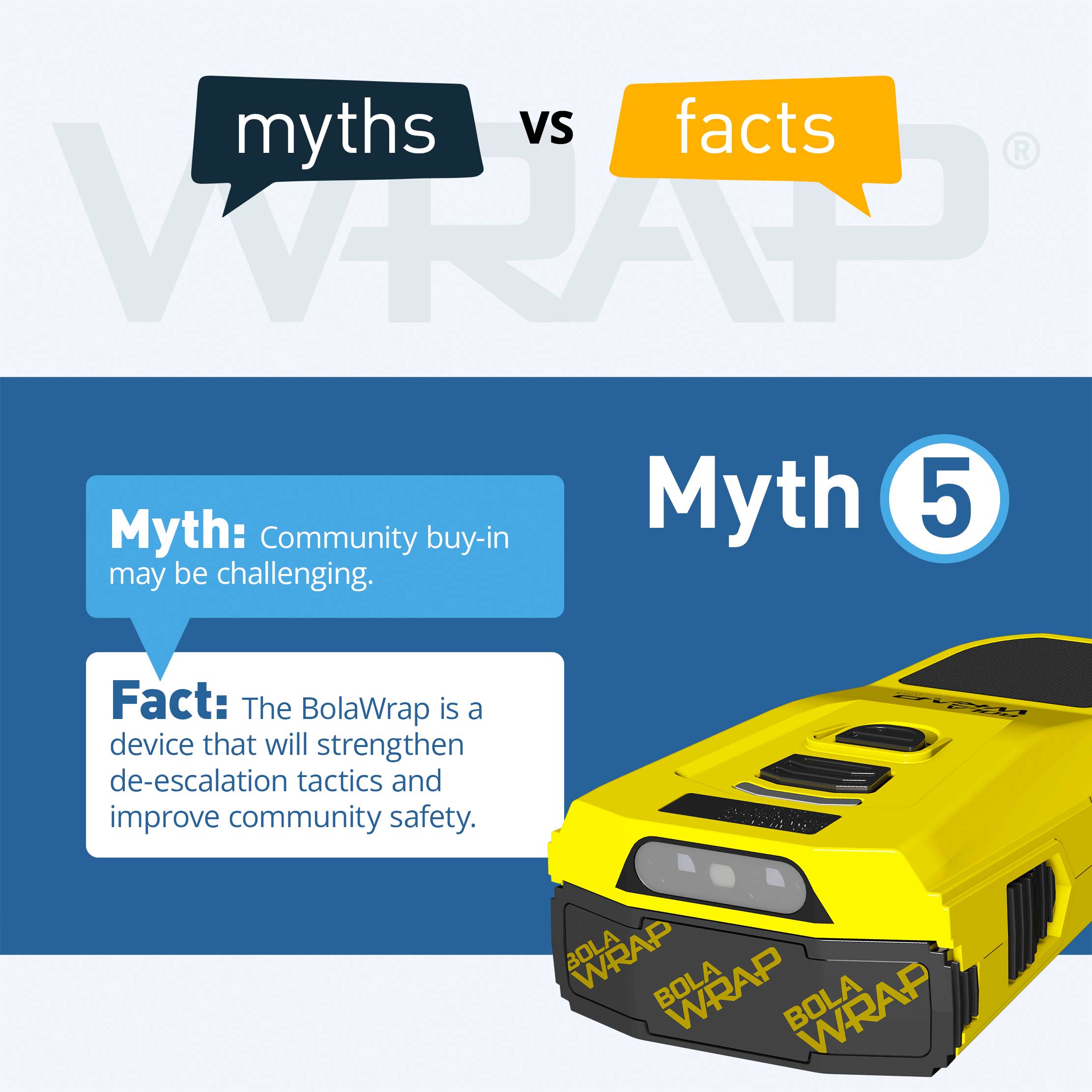 WRAP Myths vs Facts Posts