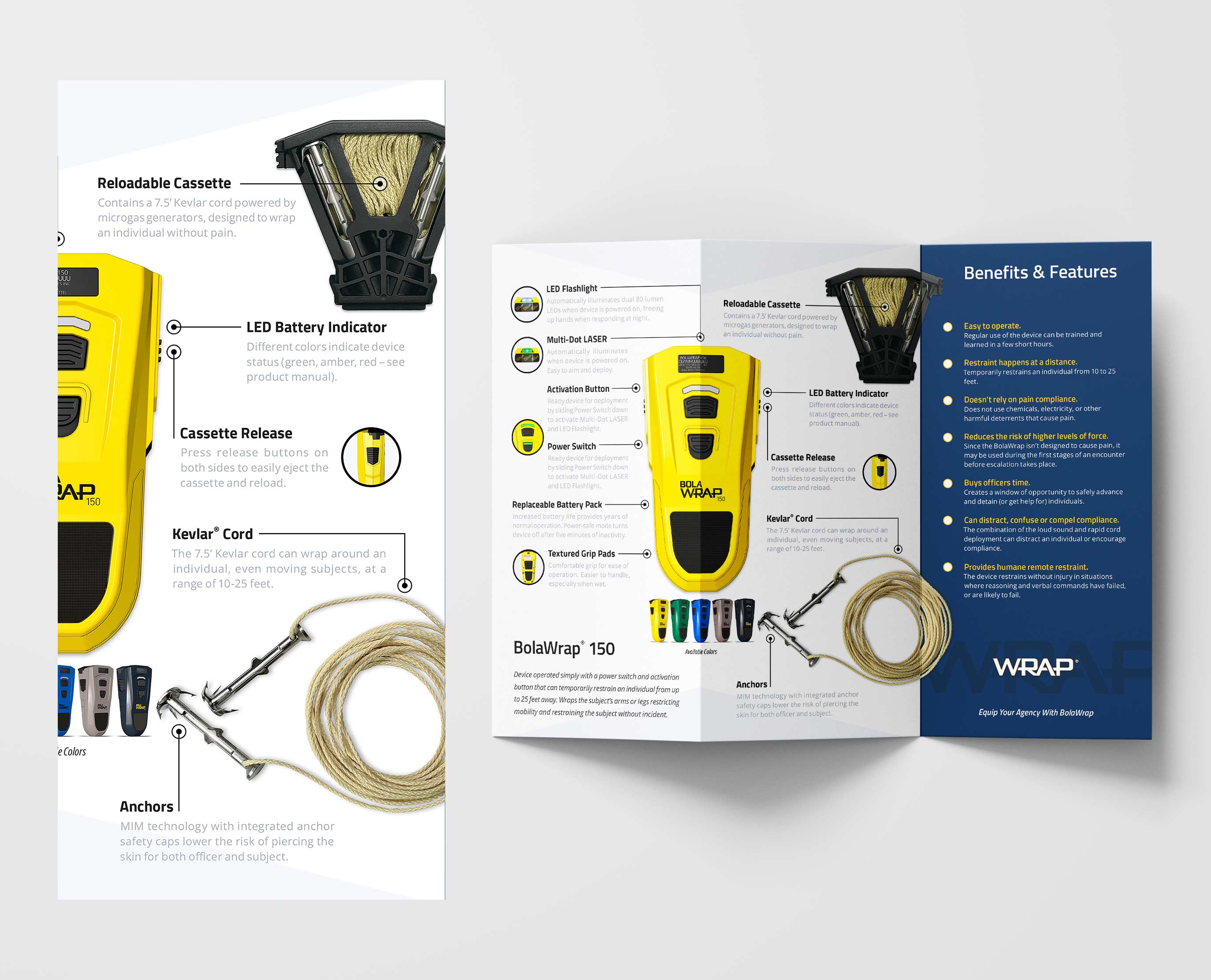 WRAP Trifold Brochure Inside Middle Page
